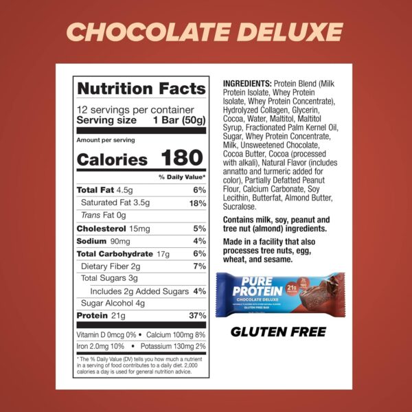 Pure Protein Bars, High Protein, Nutritious Snacks to Support Energy, Low Sugar, Gluten Free, Chocolate Deluxe, 1.76 oz., 12 Count(Pack of 1) (Packaging may vary) - Image 4