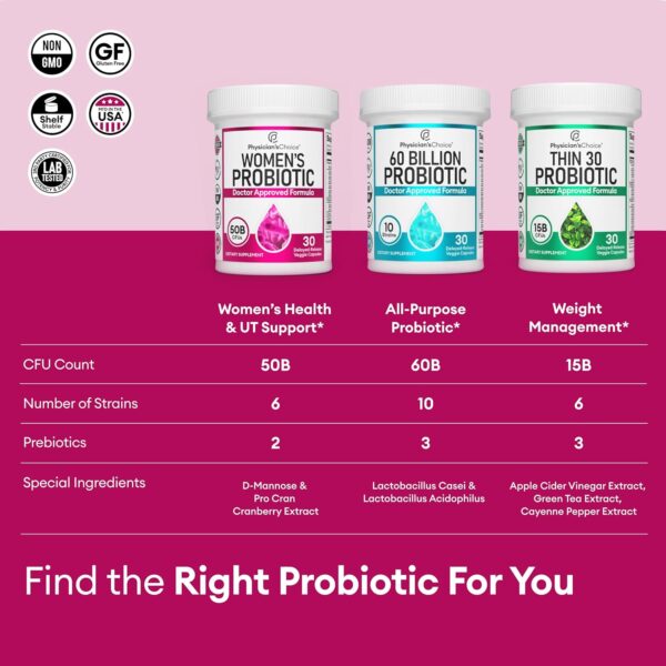 Physician's CHOICE Probiotics for Women - PH Balance, Digestive, UT, & Feminine Health - 50 Billion CFU - 6 Unique Strains for Her - Organic Prebiotics, Cranberry Extract+ - Women Probiotic - 30 CT  Health & Household - Image 6